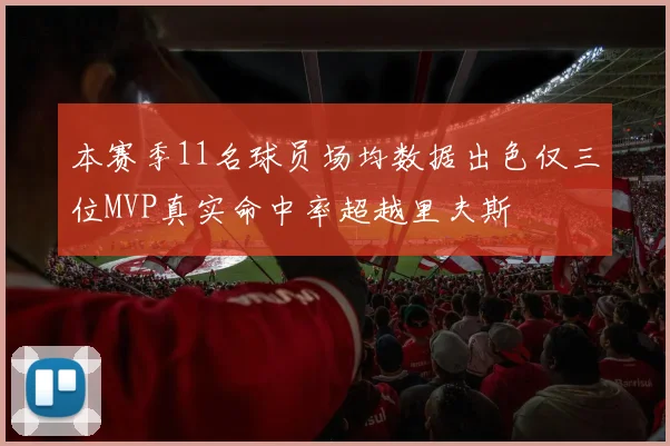 本赛季11名球员场均数据出色仅三位MVP真实命中率超越里夫斯